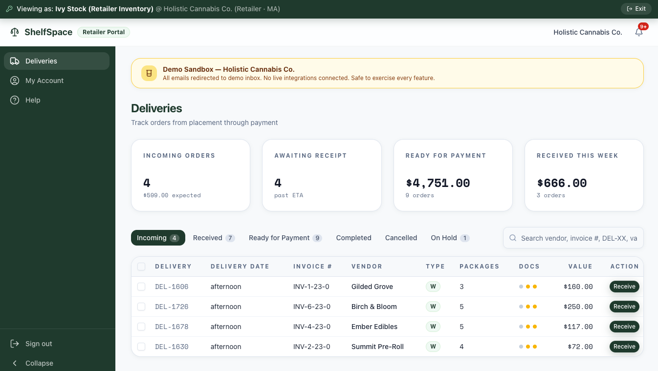 Cannabis delivery dashboard Incoming tab showing four shipments from Gilded Grove, Birch & Bloom, Ember Edibles, and Summit Pre-Roll, each with a Receive button.