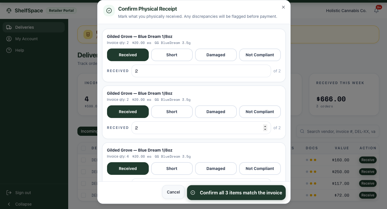 Confirm Physical Receipt dialog showing three line items for Gilded Grove Blue Dream 1/8oz, each with disposition buttons (Received, Short, Damaged, Not Compliant) and a Received quantity field, plus a green Confirm all 3 items match the invoice button.