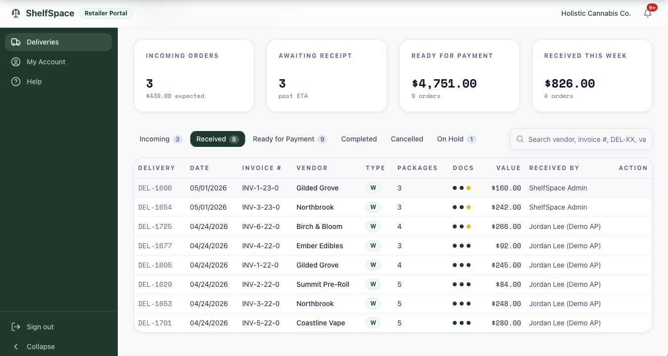 Received tab of the deliveries dashboard showing eight received deliveries with their delivery numbers, dates, invoice numbers, vendors, package counts, document status dots, values, and the receiving user name in the Received By column.