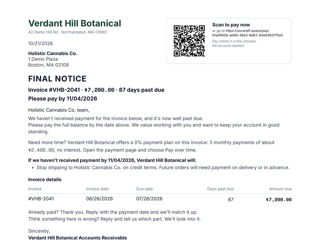 A one-page final notice letter from Verdant Hill Botanical: scan-to-pay code in the upper right, invoice VHB-2041 for $7,200.00 87 days past due, please pay by 11/04/2026, a 0% payment plan offer, one consequence, invoice details, and the reply lines