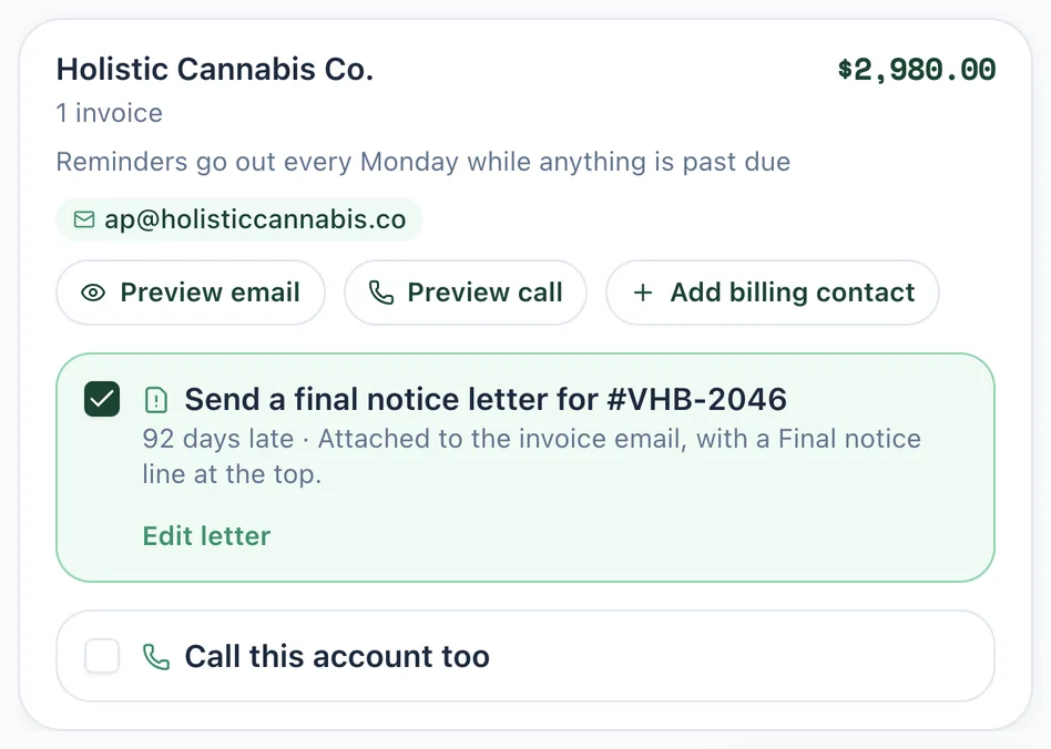 A store's card in Review and send with the Send a final notice letter option ticked and an Edit letter link