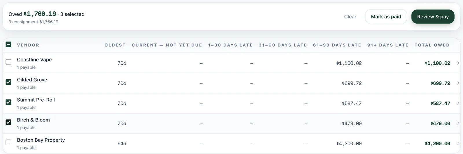 The open payables table with three vendors selected and a Review & pay button showing the total owed