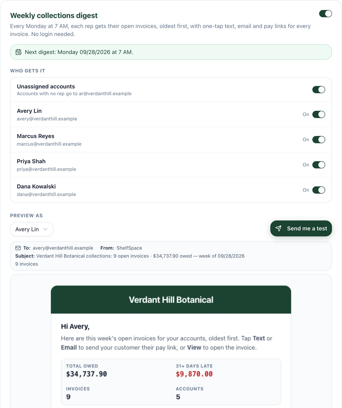Weekly collections digest settings: on/off switch, next send date, who gets it with per-rep switches, and Preview as with Send me a test